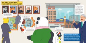 BloodBros / Harvard Business Review Press (Debut Art, illustrator)