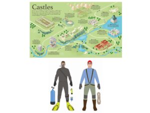 Jason Pickersgill/Empire Magazine (editorial, illustrator, NB Illustration)