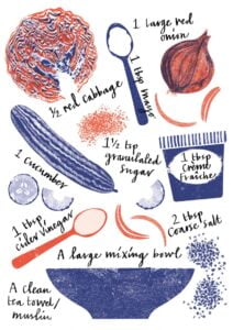 Claire Harrup creates beautiful illustrations for watchmakers an0rdiain. (Design Projects, illustrator, The Artworks)
