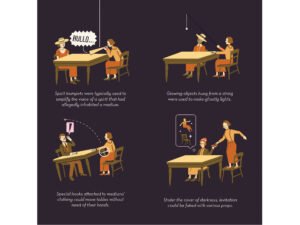 Adam Allsuch Boardman – An Illustrated History of Ghosts published by Nobrow. (illustrator, NB Illustration, publishing)