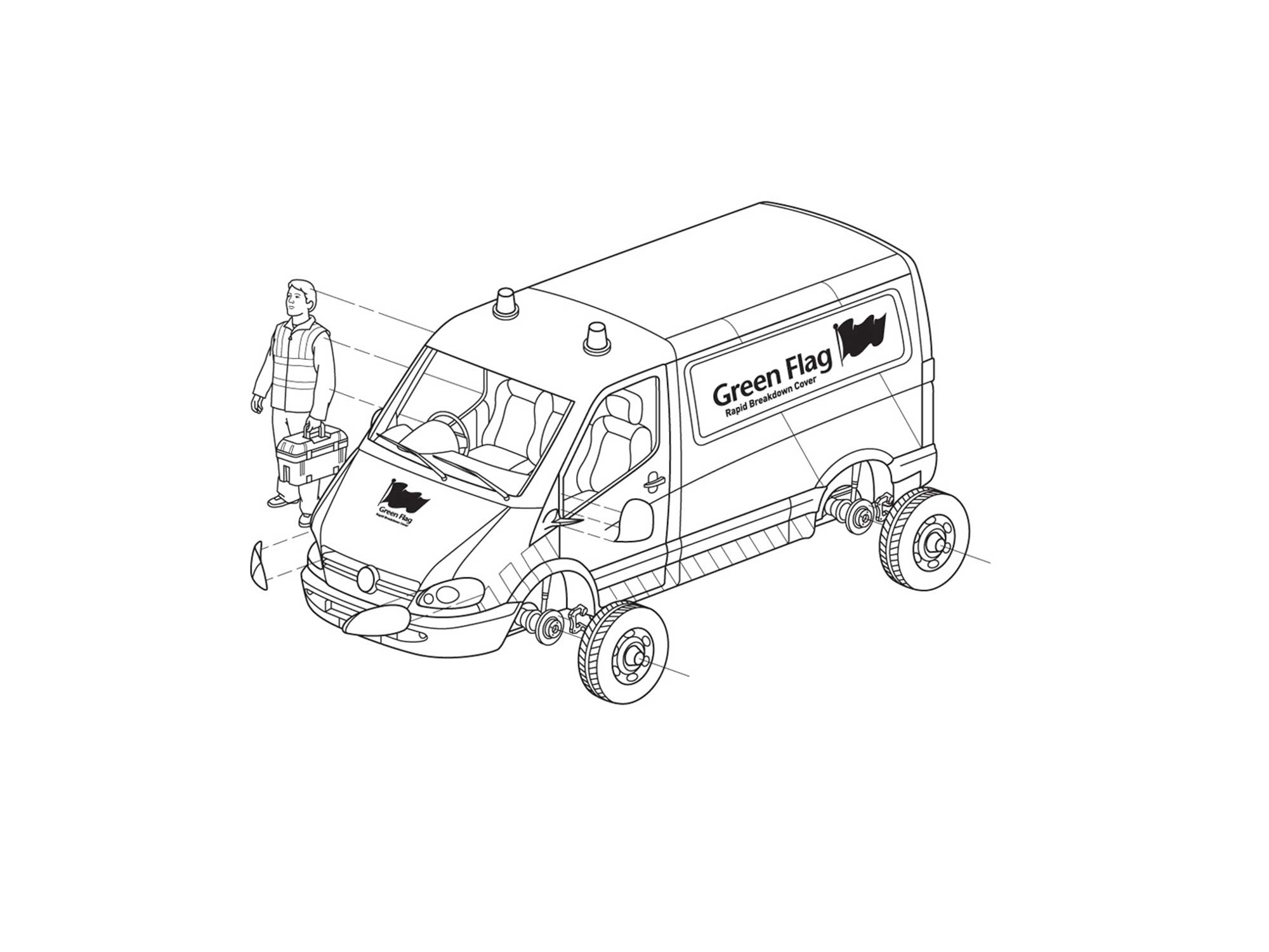 Ben Hasler – Airline Card style vector artworks (illustrator)