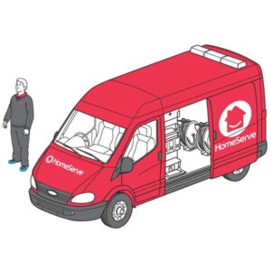 Ben Hasler – Airline Card style vector artworks (illustrator)