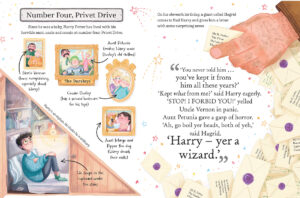 NATALIE SMILLIE ILLUSTRATES POCKET POTTERS! (Arena Illustration, illustrator, publishing)