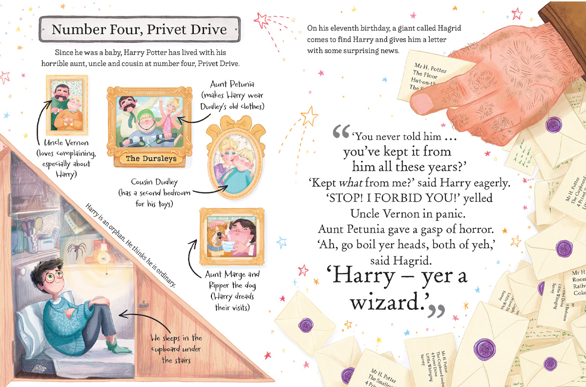 arena Illustration Natalie Smillie Pocket Potter Harry Potter 03 – NATALIE SMILLIE ILLUSTRATES POCKET POTTERS! (Arena Illustration, illustrator, publishing) NATALIE SMILLIE ILLUSTRATES POCKET POTTERS! (Arena Illustration, illustrator, publishing)