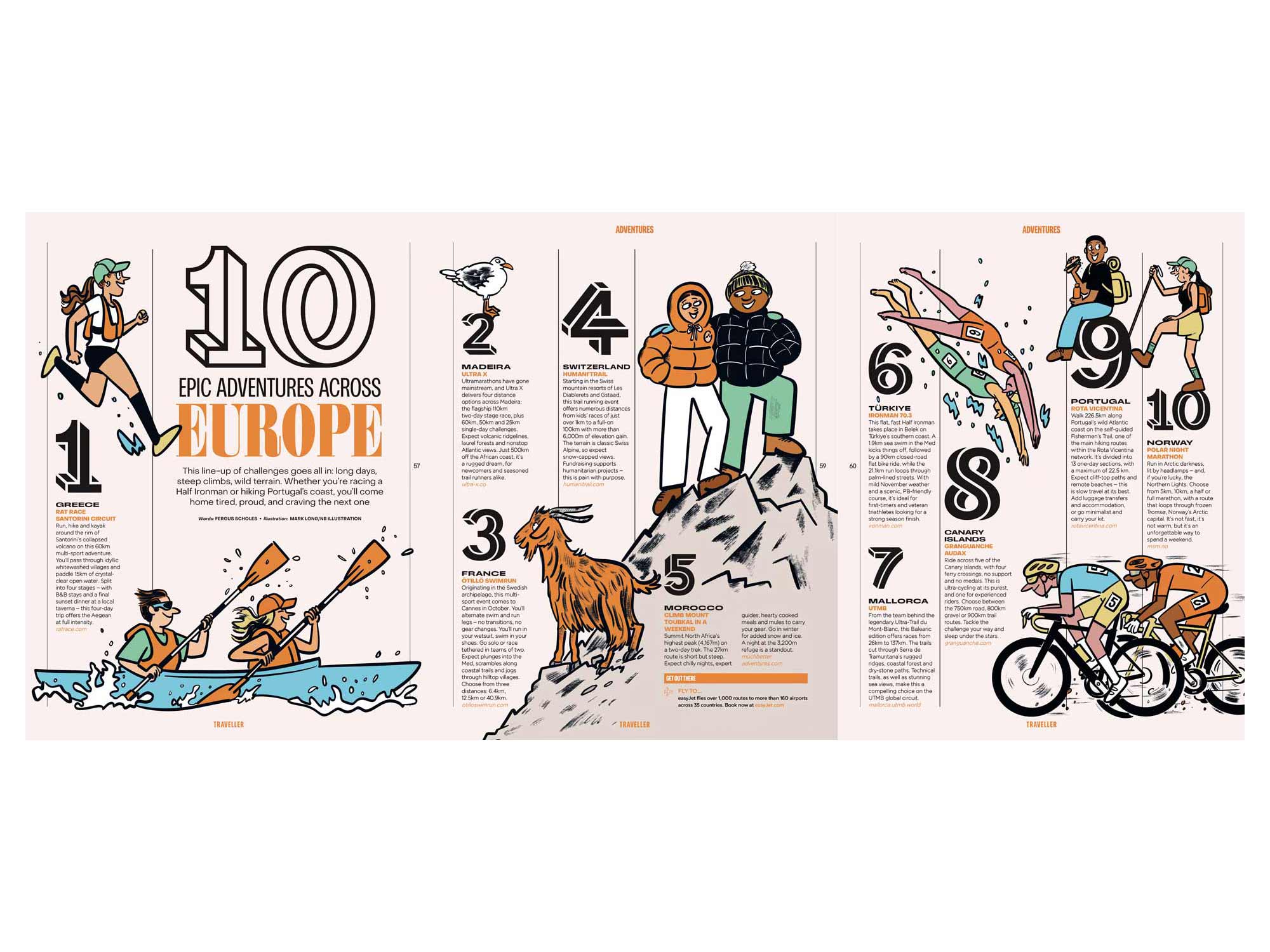 MARK LONG – EASY JET MAGAZINE . (editorial, illustrator, NB Illustration)