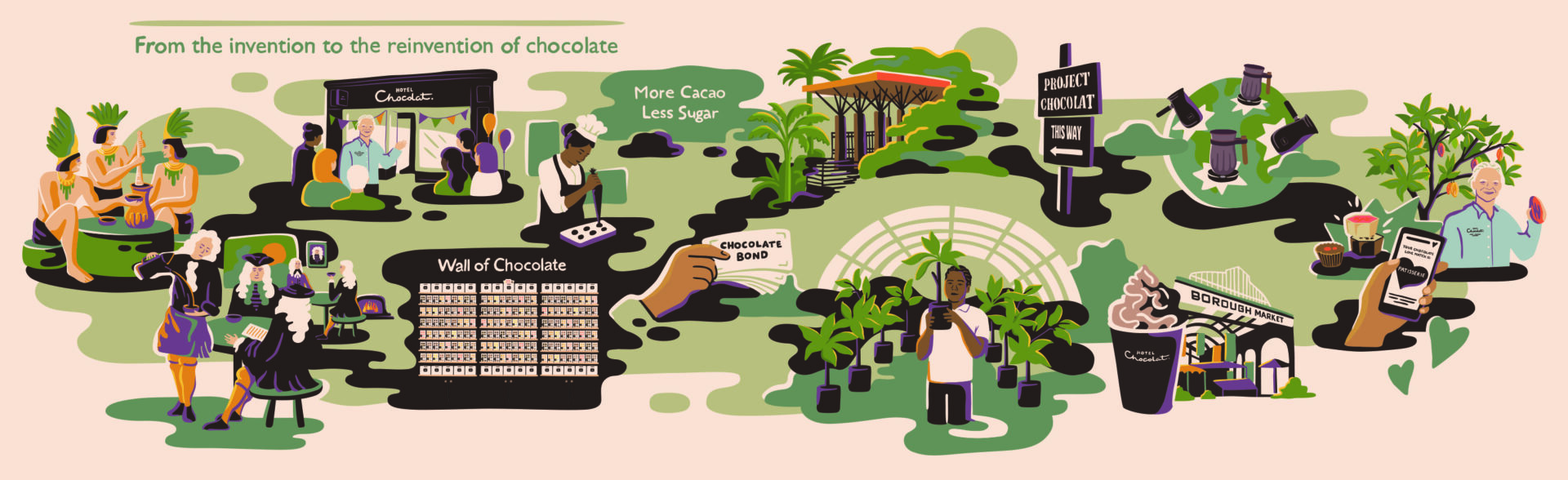 Anna Broadhurst image 2 - Anna Broadhurst – Hotel Chocolat (illustrator, Meiklejohn) Anna Broadhurst – Hotel Chocolat (illustrator, Meiklejohn)