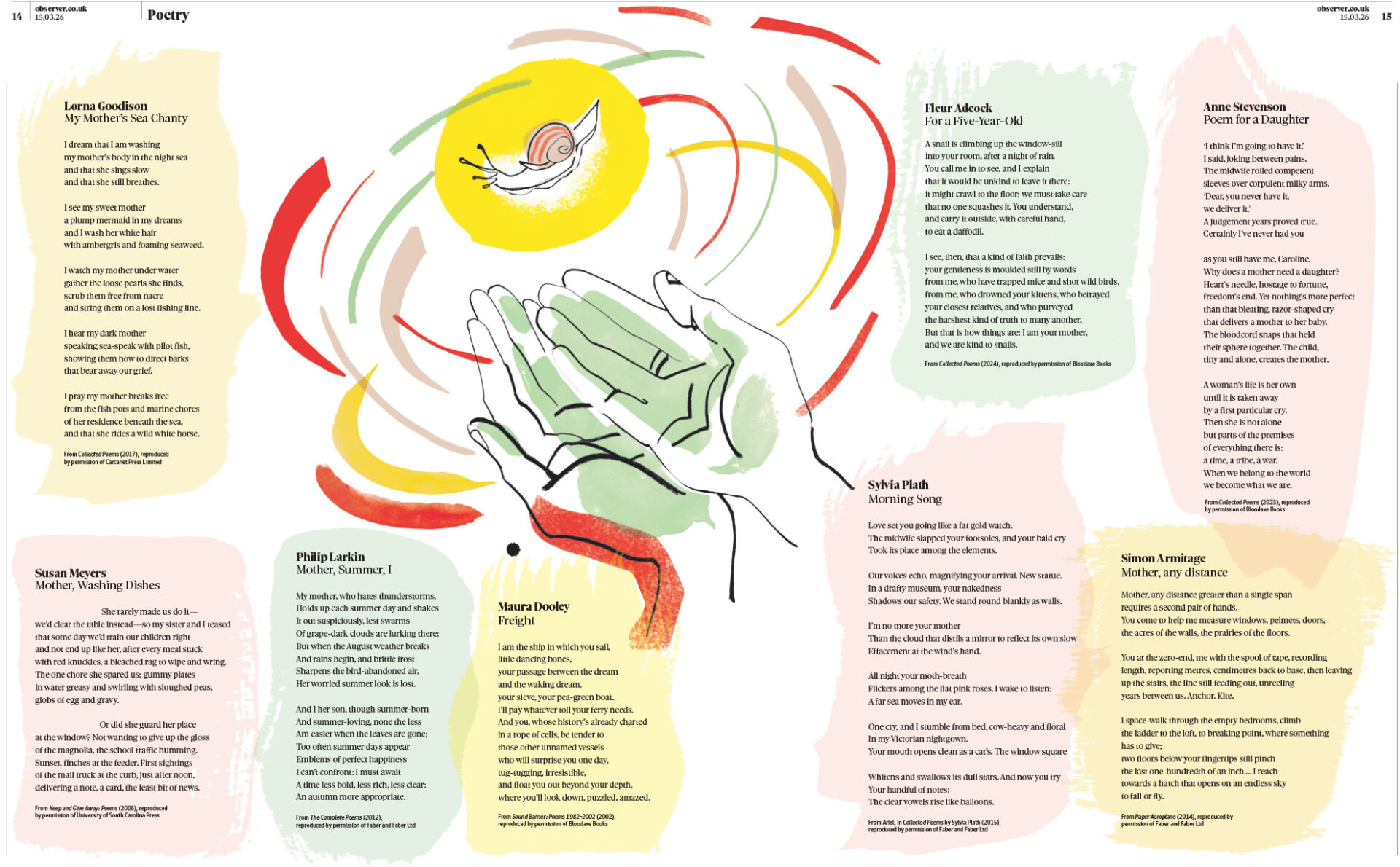 Sarah Tanat-Jones – The Observer (editorial, illustrator, Meiklejohn)