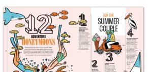 Mark Long – 12 Adventure Honeymoons for Easy Jet Magazine . (editorial, illustrator, NB Illustration)