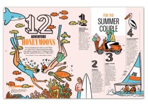 Mark Long – 12 Adventure Honeymoons for Easy Jet Magazine . (editorial, illustrator, NB Illustration)