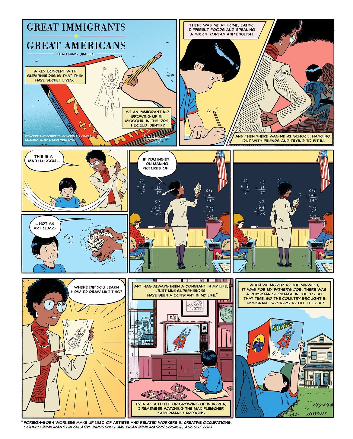 Chuan Ming Ong –  Silver Medal Winner at the New York Society of Illustrators Awards (Awards, Debut Art, illustrator)