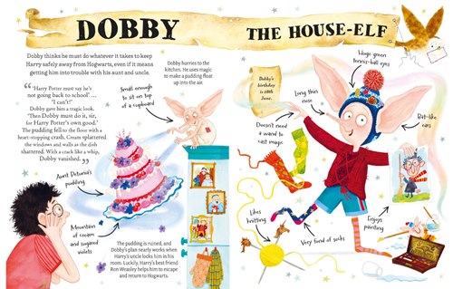 blog 7125 639257621718038323 – Helen Brady: Pocket Potter series – Helen Brady: Pocket Potter series (Illustration Ltd, illustrator, publishing) Helen Brady: Pocket Potter series (Illustration Ltd, illustrator, publishing)